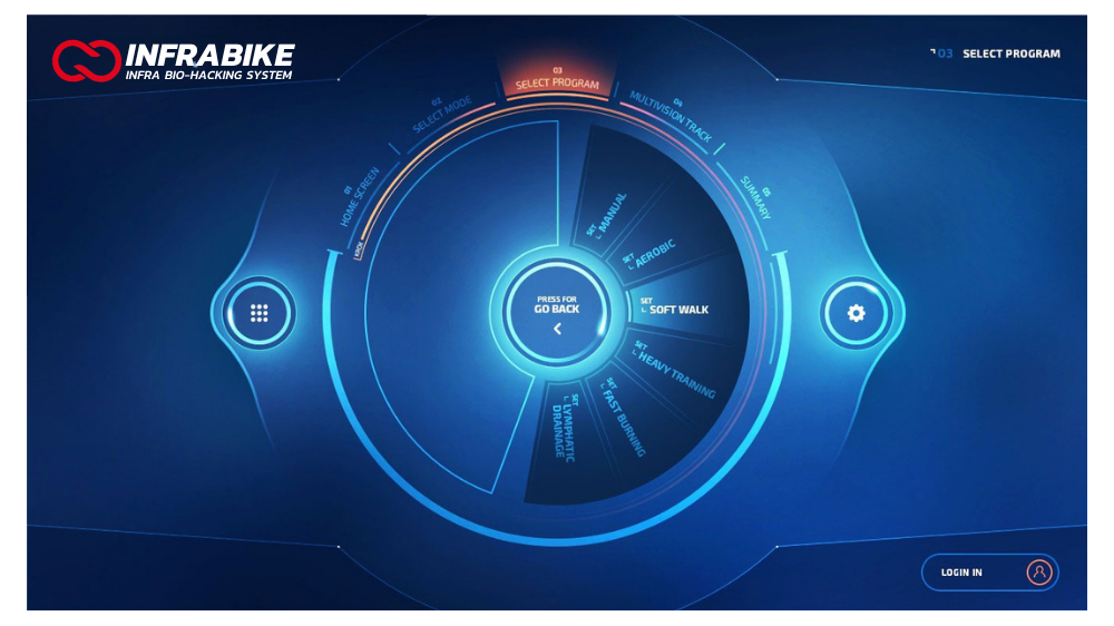 Interior de la cámara infrarroja INFRABIKE® — Metabolic Balance System™ patentado